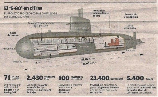 Ошибка была в одну запятую