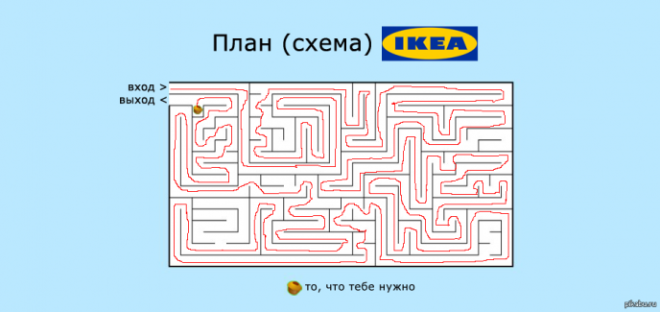 15 шокирующих фактов об IKEA которых вы точно не знали