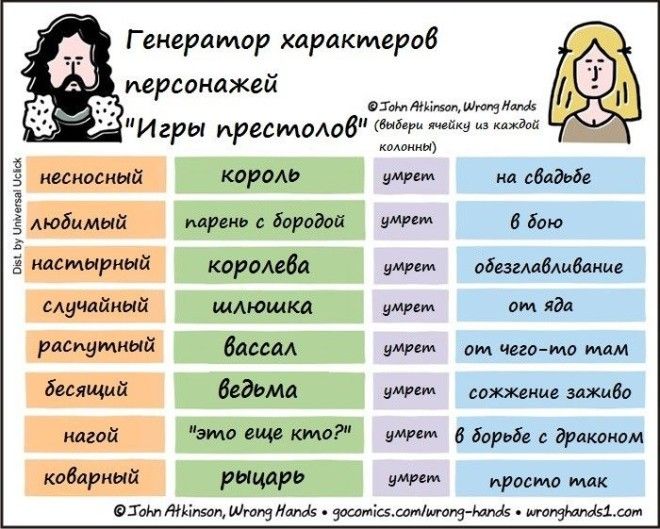 16 комиксов с современным юмором от Джона Аткинсона