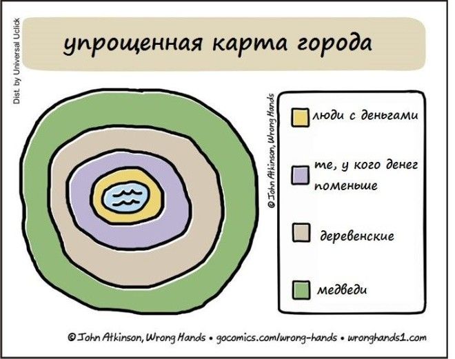 16 комиксов с современным юмором от Джона Аткинсона