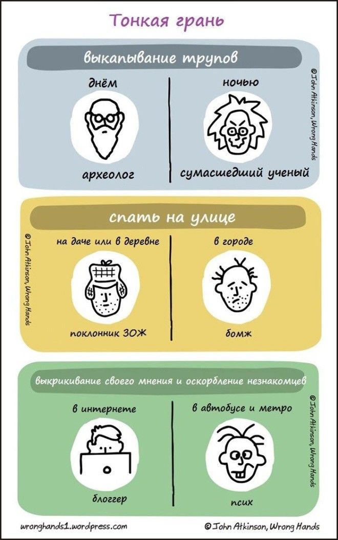 16 комиксов с современным юмором от Джона Аткинсона