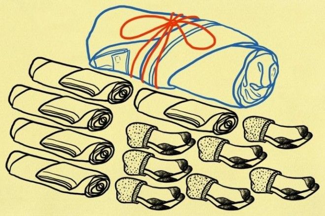 SАрмейские секреты как правильно укладывать вещи в рюкзак