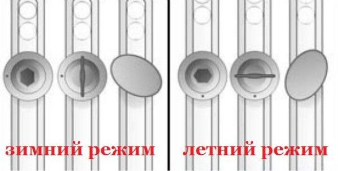 Всем у кого дома пластиковые окна 2 вещи о которых забывают сказать установщики