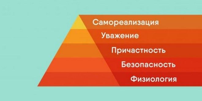 L10 причин не переезжать в США