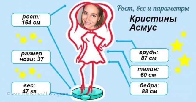 43 размер ноги Лопыревой и другие параметры российских звезд