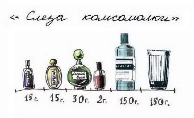 Что советские алкоголики пили по безнадеге СССР, алкоголь, своими руками, сделай сам, факты