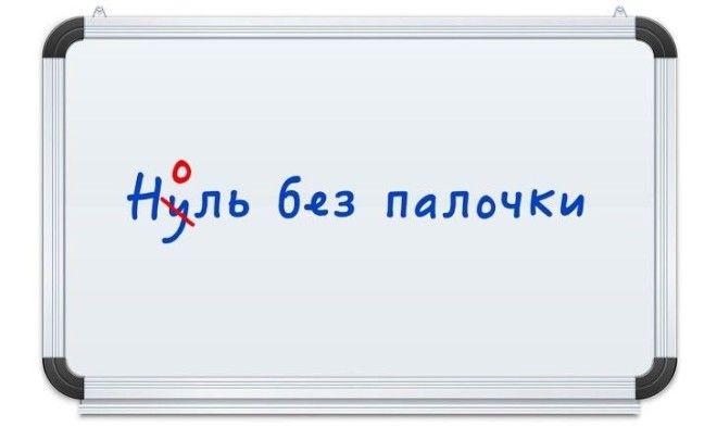 12 разговорных выражений, которые многие неправильно применяют (Придется попрощаться с «Доброго времени суток!»)