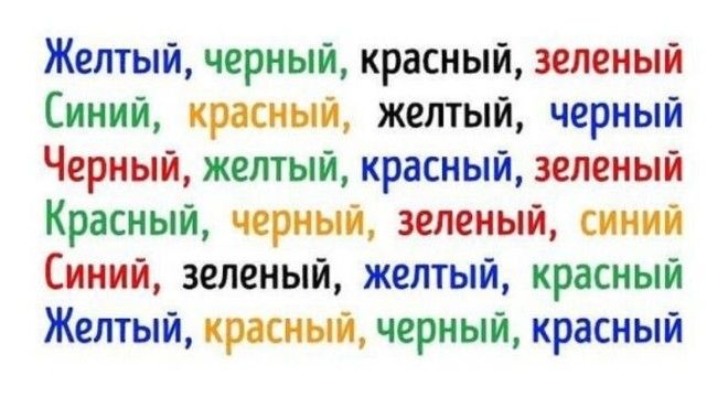 упражнения для развития памяти и внимания