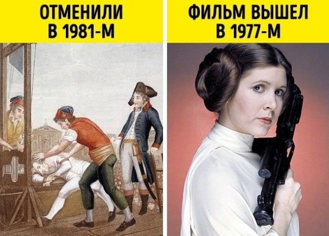 12 простых фактов, после которых ваше восприятие времени больше никогда не будет прежним