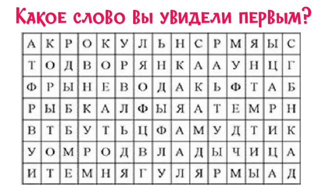 SТо что вы увидели на картинке расскажет о вас лучше любого психолога