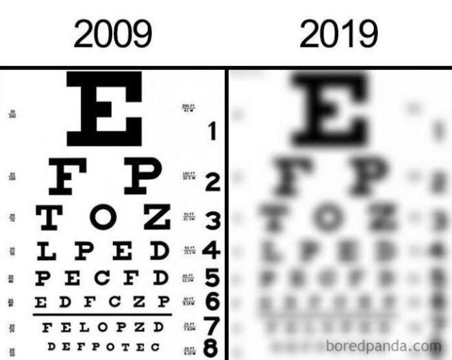 10YearChallenge самые смешные приколы лучшегого челленджа этого года