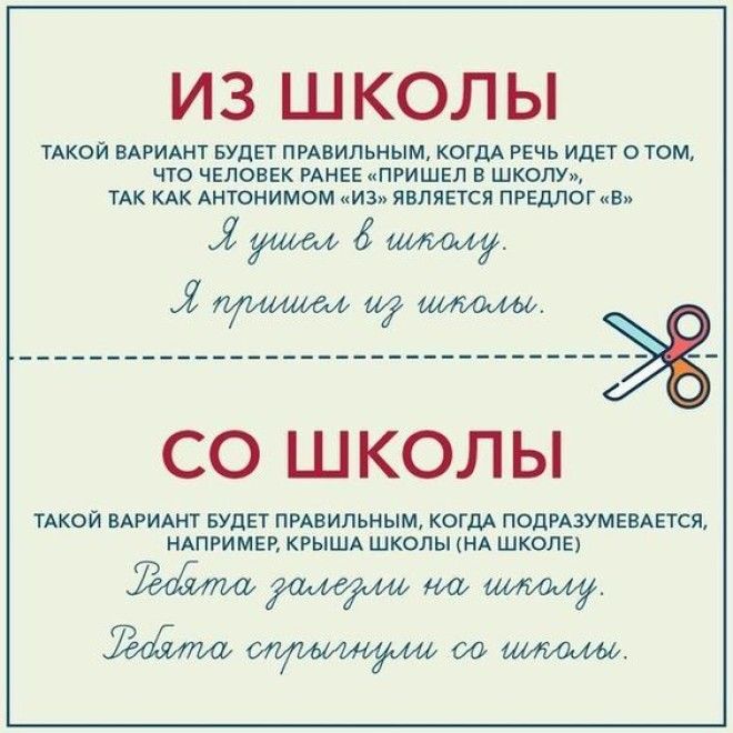 S13 пар слов которые грамотный человек ни за что не спутает