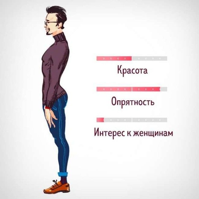 Комикстест который поможет определить какой тип мужчины вам подходит