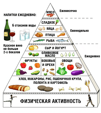 83991704pyramidmediterranean