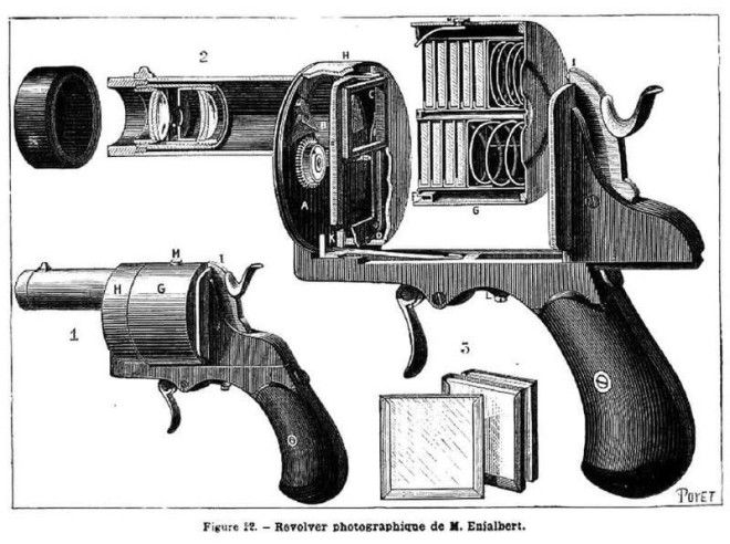 10 Фотоаппаратревольвер безумные вещи изобретатели изобретения ненужные вещи