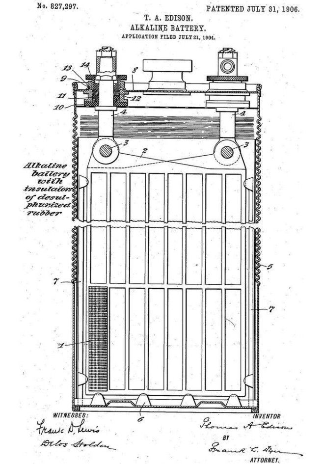 15 изобретений Томаса Эдисона которые изменили мир