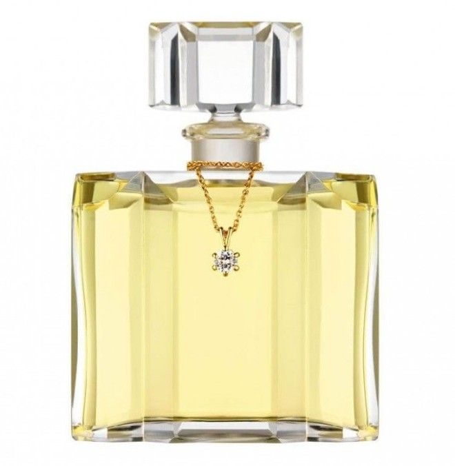 Десять самых дорогих парфюмов для женщин