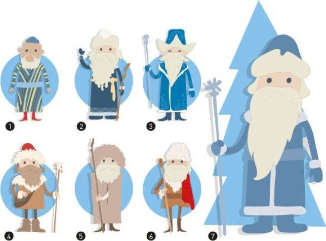 Как называют Деда Мороза в разных странах