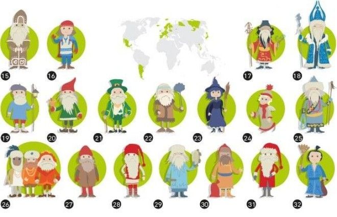 Как называют Деда Мороза в разных странах