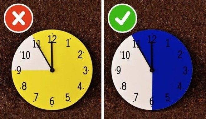 Картинки по запросу лучшее время для сна