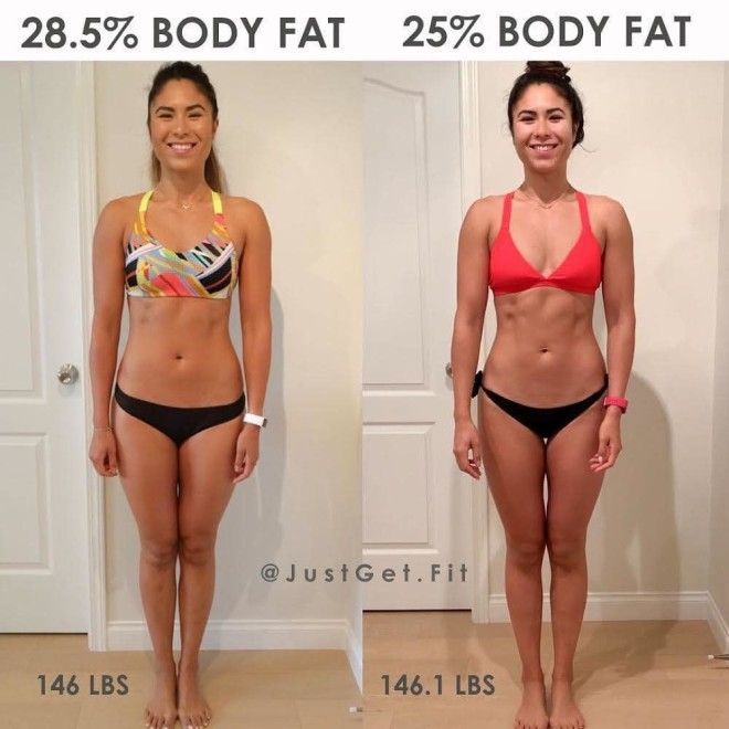 L20 фотографий людей доказывающих что вес это не главное