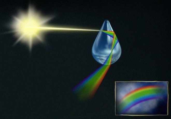 ÐÐ°ÑÑÐ¸Ð½ÐºÐ¸ Ð¿Ð¾ Ð·Ð°Ð¿ÑÐ¾ÑÑ