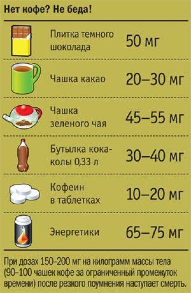 30 простых способов стать умнее