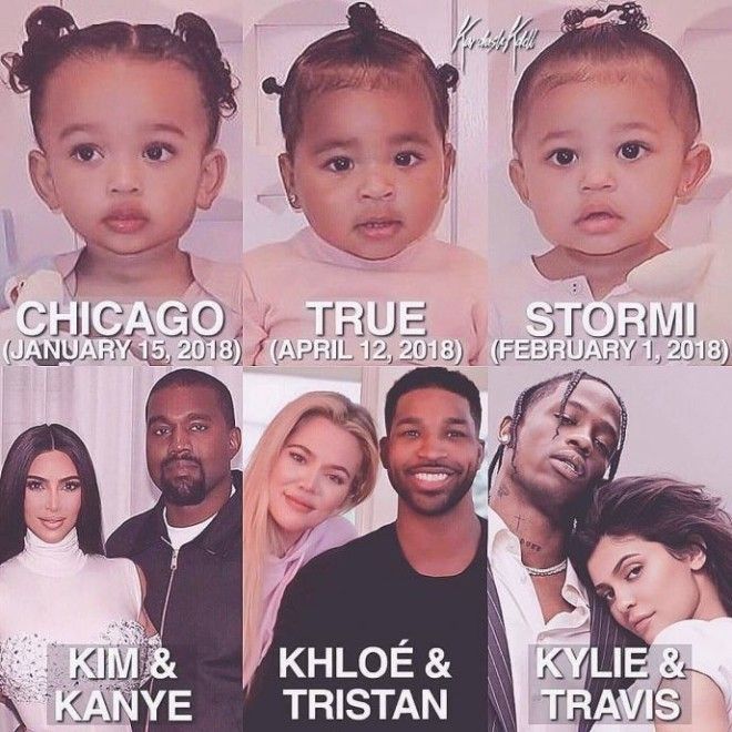 S15 сезонов и сумасшедшие перемены Вот что стало с семьей Кардашьян