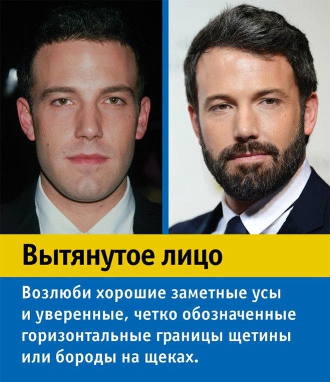 Как вырастить бороду, если у тебя вытянутое лицо