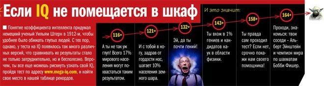 30 простых способов стать умнее
