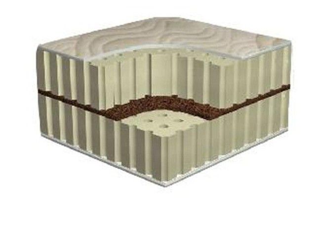 кокосовая койра