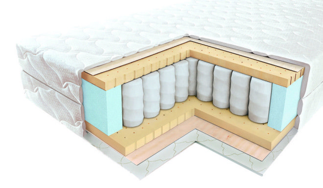 матрас из независимых пружин