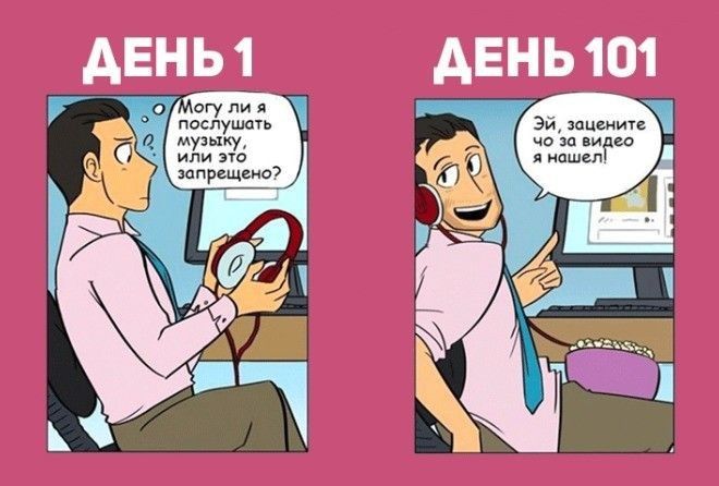 Узнай себя :-)