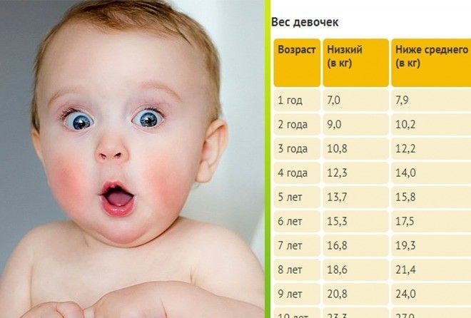 Всем родителям на заметку!