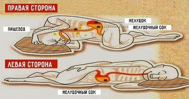 Полноценный сон — залог крепкого здоровья!