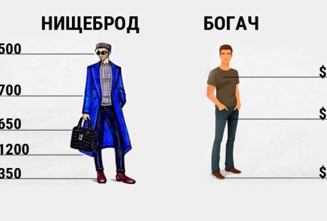 Советую всем прочитать!